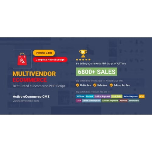 Active eCommerce CMS