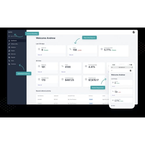 Affiliate Plugin The affiliate system Nulled 991x616 1