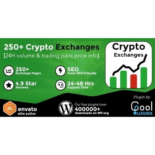 Cryptocurrency Exchanges List Pro WordPress Plugin