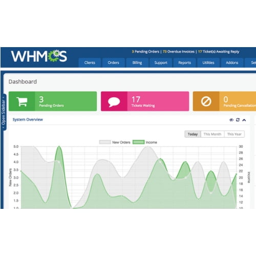 Download WHMCS Nulled 1