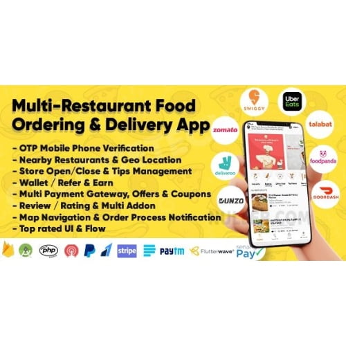 Eatggy Multi Restaurant Food Ordering Delivery Application Restaurant Management
