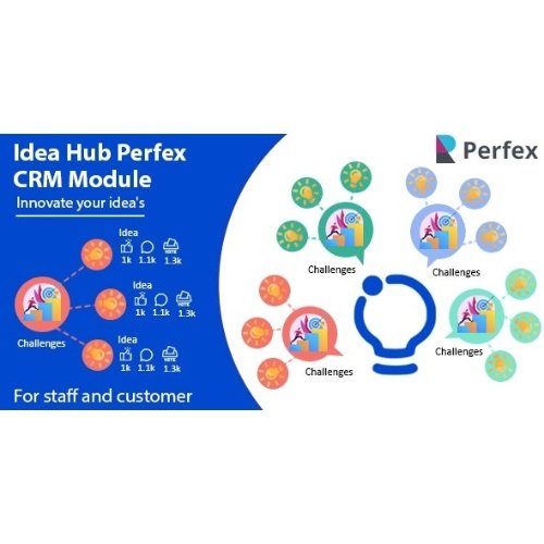 Idea Hub module for Perfex CRM Free Download