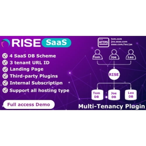 RISE CRM SaaS Plugin Transform Your RISE CRM into a Powerful Multi Tenancy Solution Free Download