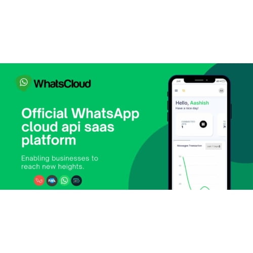 WhatsCloud Seamless Cloud API Integration SAAS 1152x576 1