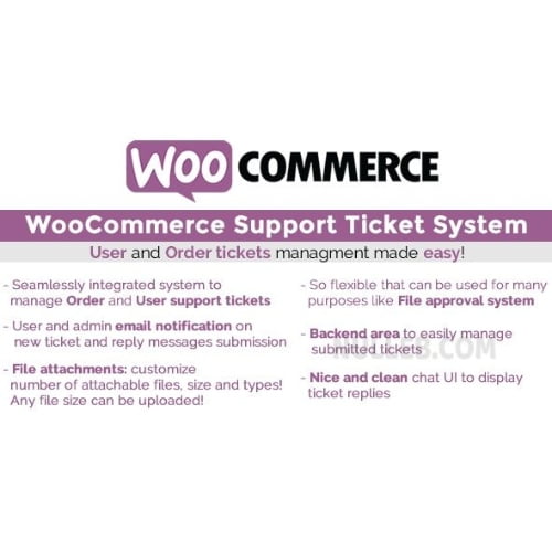 WooCommerce Support Ticket System