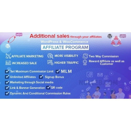 WordPress WooCommerce Affiliate Program 1